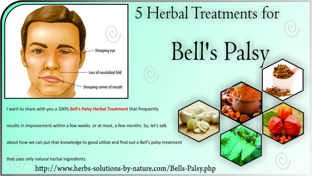 Herbal-Treatment-for-Bell's-Palsy