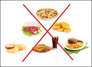 Avoid Foods